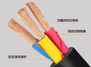 电线电缆小知识大揭秘，你了解多少？